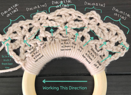 crochet kitchen towel holder free pattern